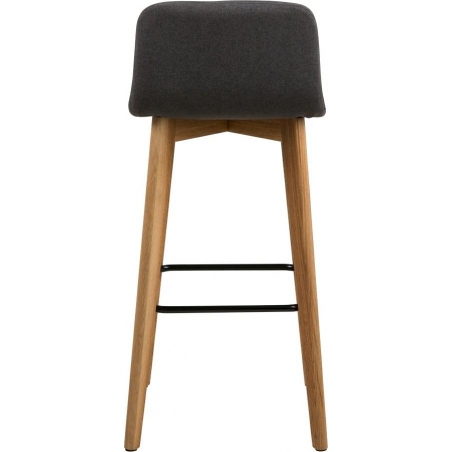 Arosa 75 anthracite upholstered bar stool with backrest Actona